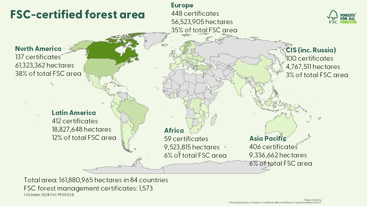 FSC-certified forest October 2024