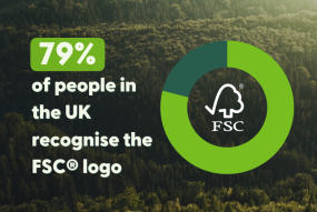 79% of people in the UK recognise the FSC logo