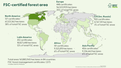 FSC-certified forest area October 202